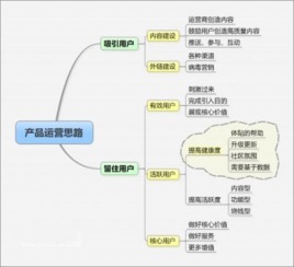 卓越產(chǎn)品運(yùn)營(yíng)引領(lǐng)邵陽(yáng)網(wǎng)絡(luò)文化經(jīng)營(yíng)新風(fēng)尚