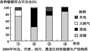 跨國(guó)公司的全球區(qū)位選擇 終極目標(biāo)解析