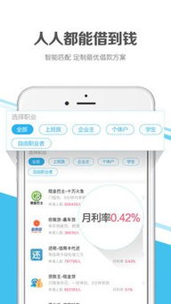 如何在ZOL手機版安全便捷地借款？——光速借錢的真相與風險指南