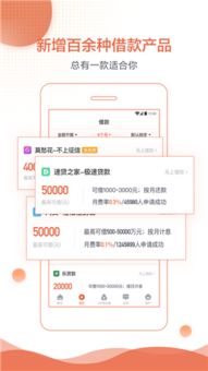 新型網貸風險警示 理性看待“66錢莊借款app”等中介服務
